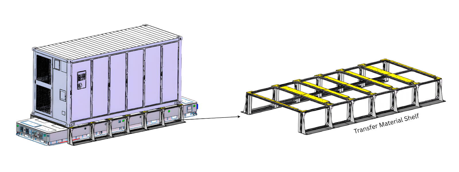 Automatic BESS Container Lines