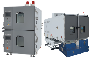 Battery Quality Test Lab in India