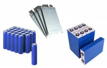 Lithium Cells in India